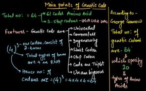 features of genetic code in hindi